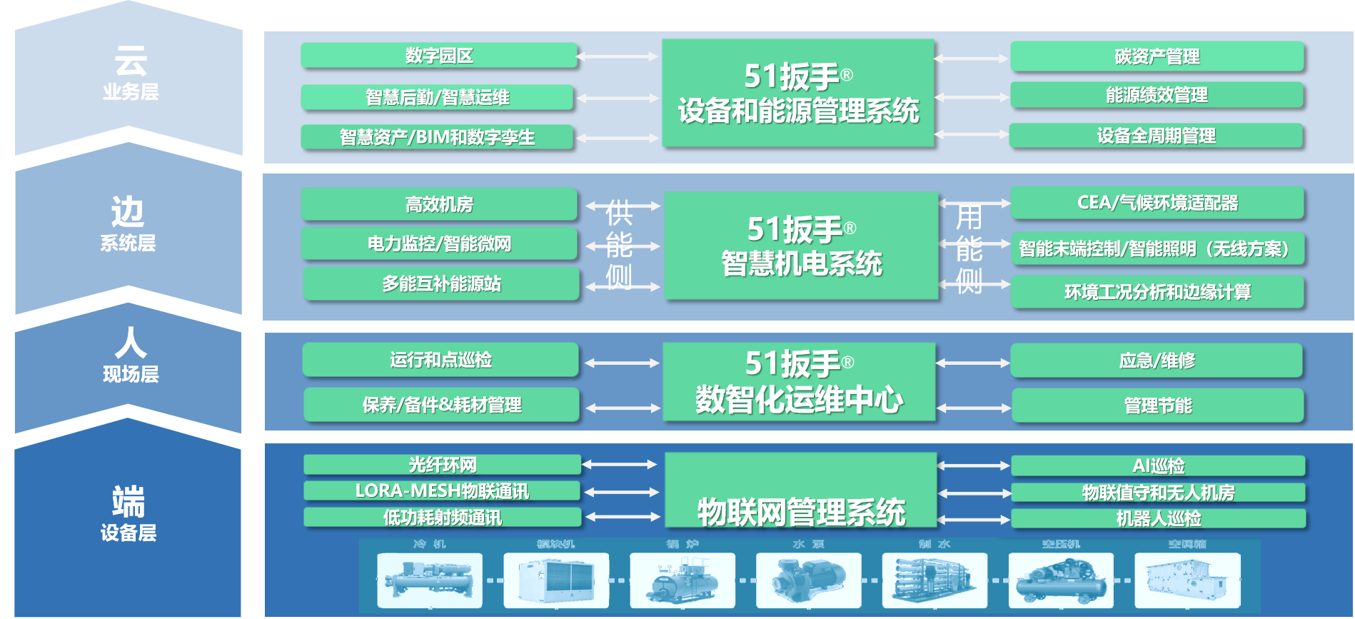 香港六和全年资料大全